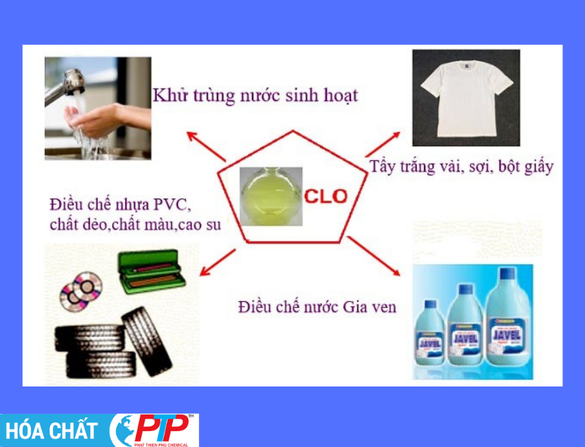 Khí Clo dùng để làm gì?